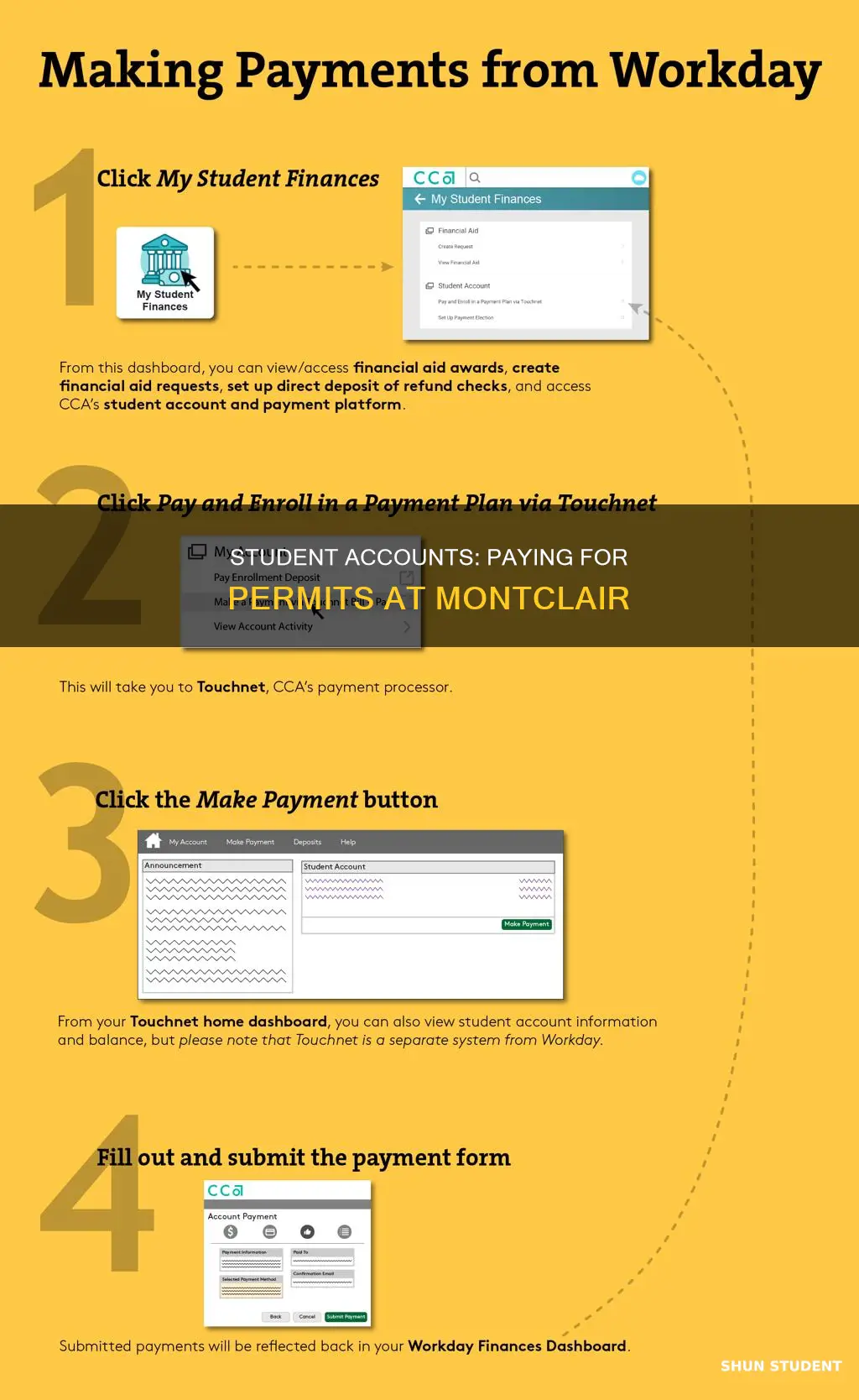 can you pay permit with student accounts montclair