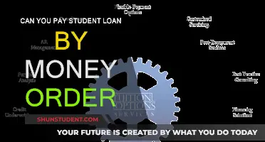 Student Loan Payment Options: Money Orders