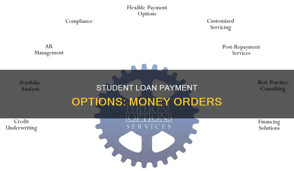 can you pay student loan by money order