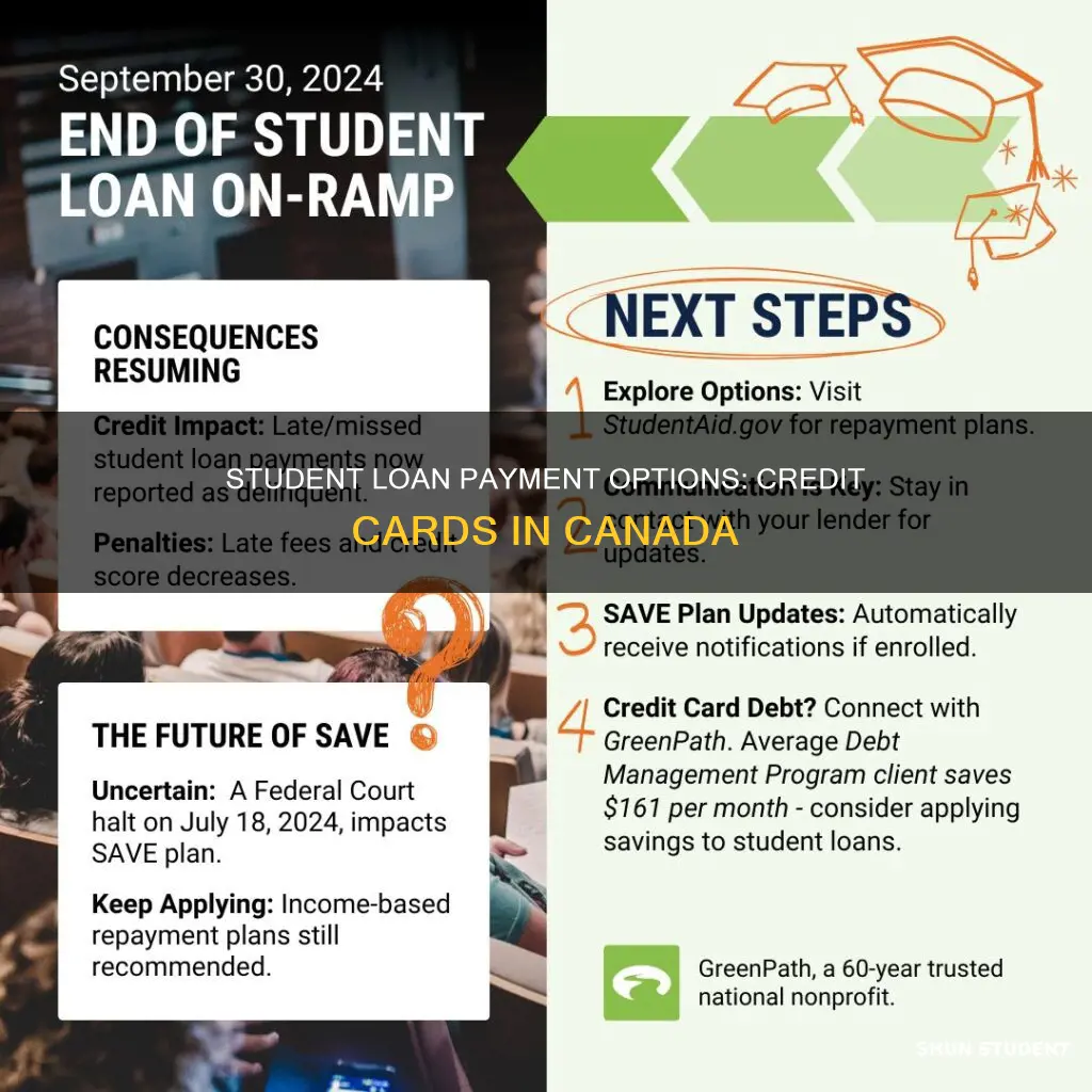 can you pay student loan with credit card canada