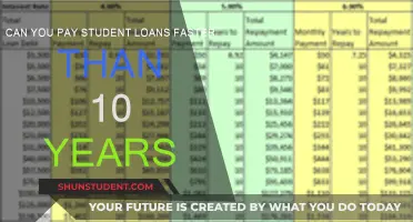How to Repay Student Loans Faster Than You Think