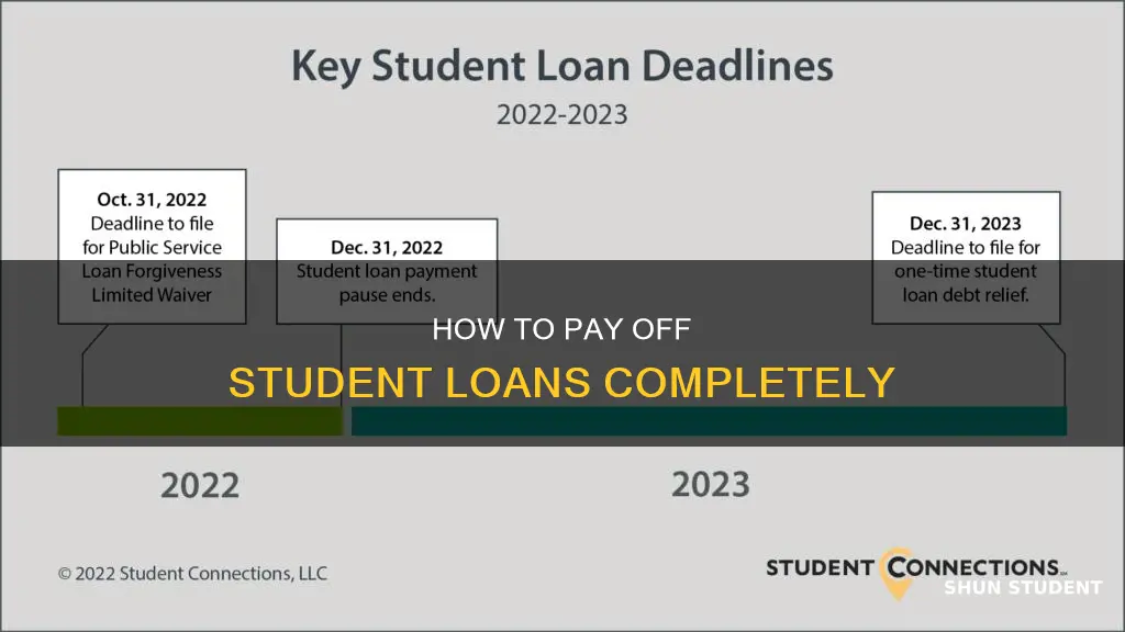 can you pay student loans in fill