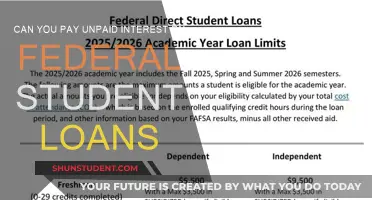 How to Handle Unpaid Interest on Federal Student Loans