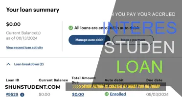 How to Manage Student Loan Interest Accrual