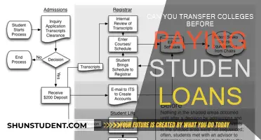 Transferring Colleges: Can You Avoid Student Loan Payments?