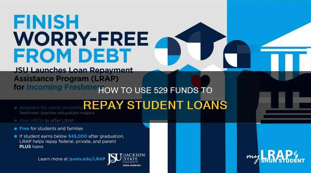 can you use 529 funds to pay off student loans