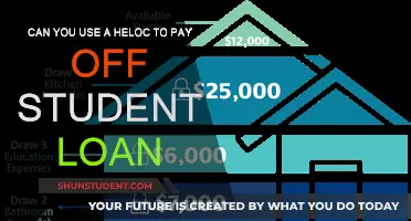 HELOCs: A Smart Way to Repay Student Loans?