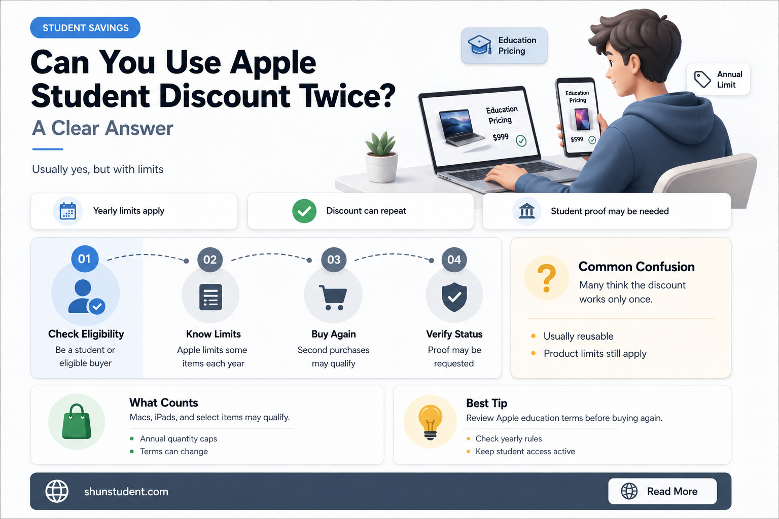 can apple student discount be used twice
