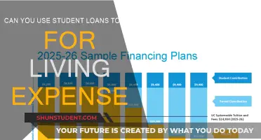 Student Loans: Can They Cover Your Living Expenses?