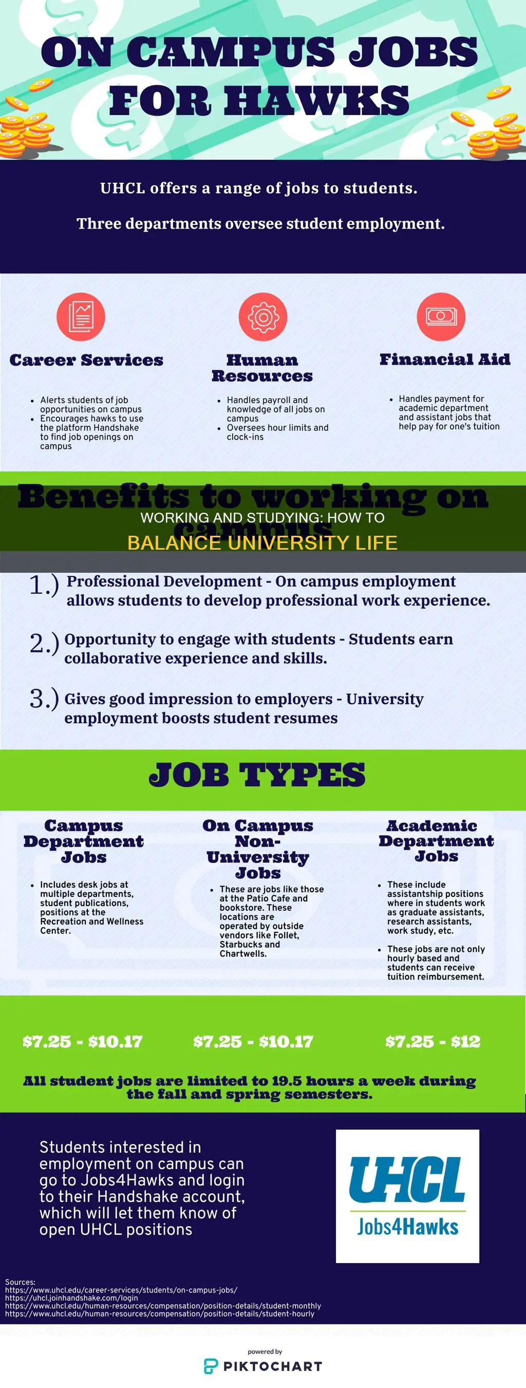 can you work at a university while a student