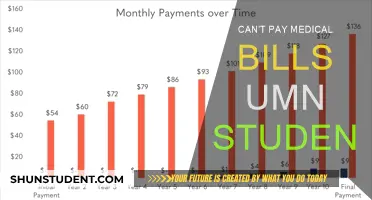 Financial Hardship: UMN Student Can't Afford Medical Bills