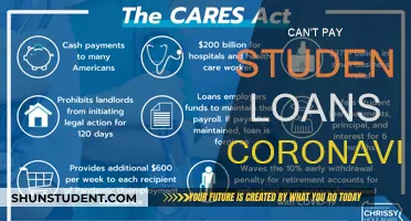 Student Loans: Coronavirus Crisis and Your Options