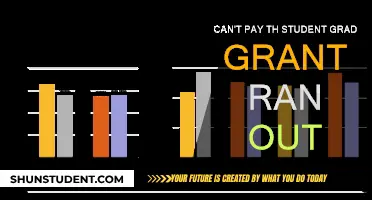 Student Grant Woes: What Now?