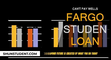 Wells Fargo Student Loans: What to Do When You Can't Pay