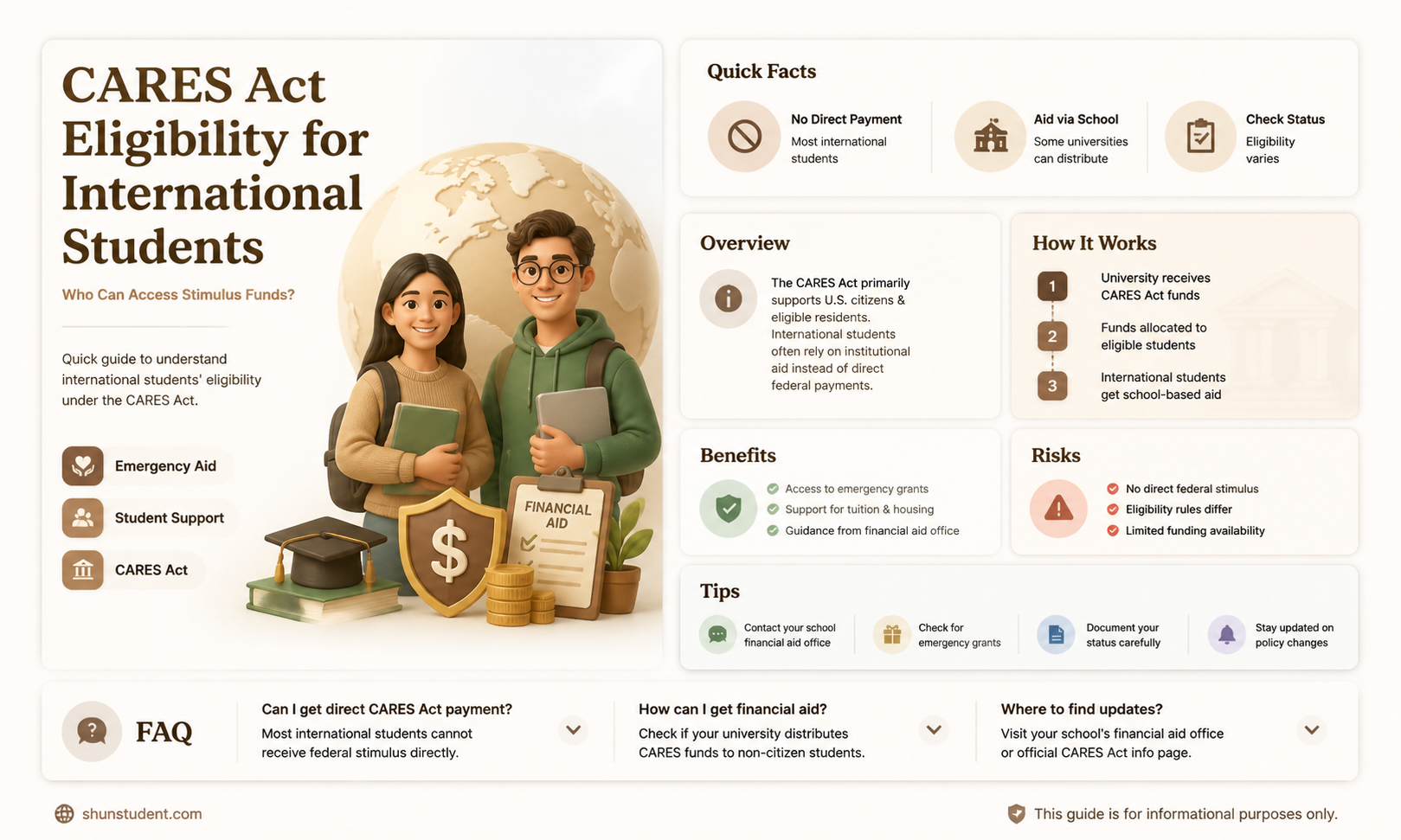 are international students eligible for cares act