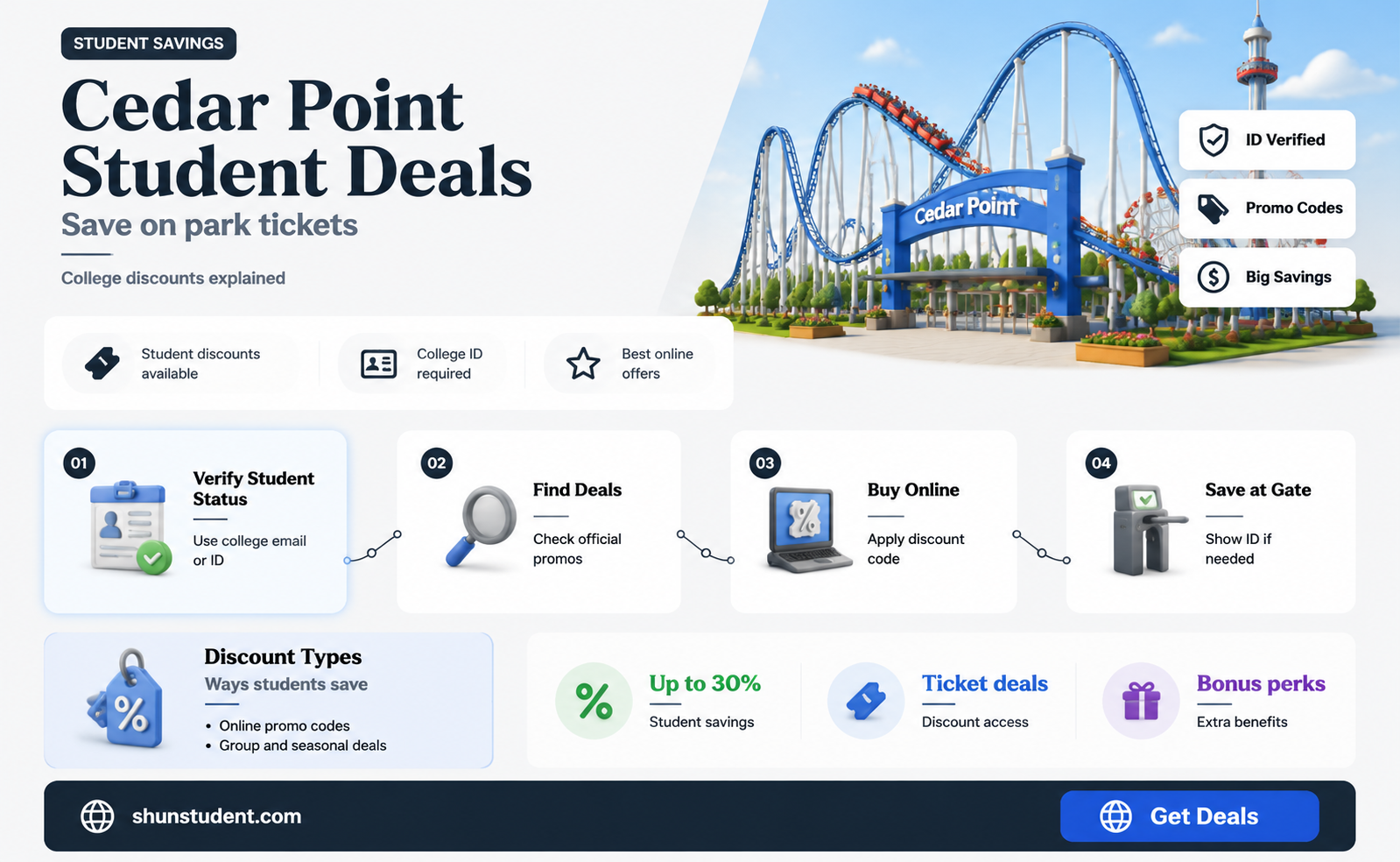 can college students get discount on cedar point