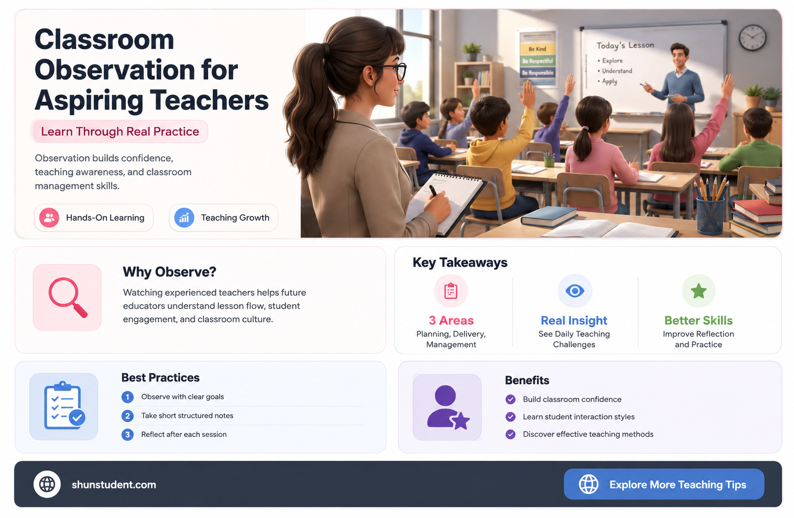 can a student who is becoming a teacher observe classes
