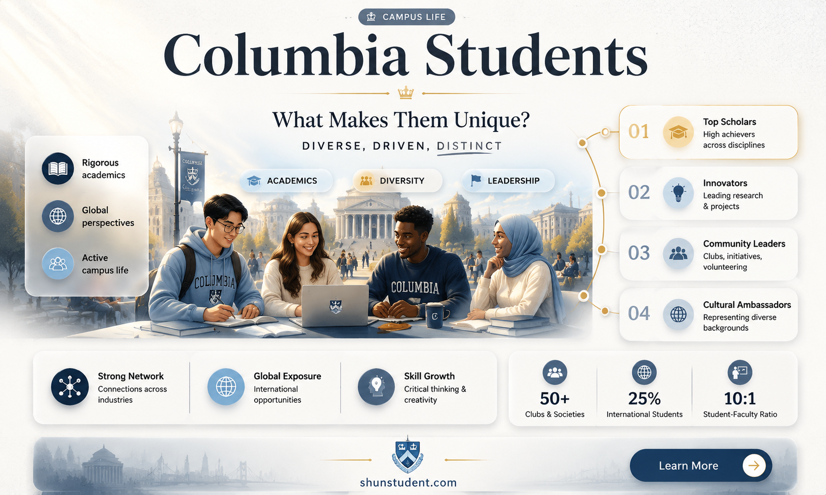 are you columbia university students