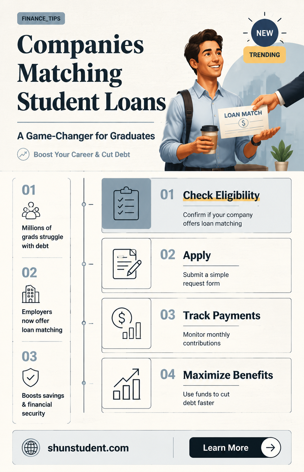 are there any comapnies that will match student loan payments