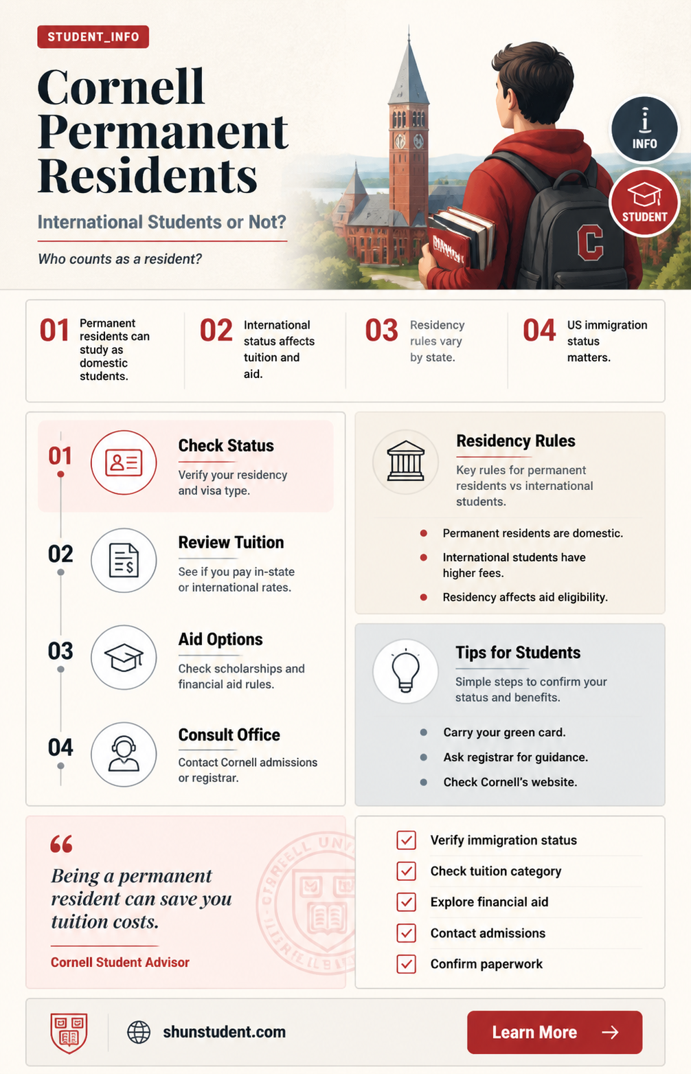 are permanent residents considered international students cornell