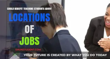 Teaching Job Locations: Empowering Students for Career Success and Mobility