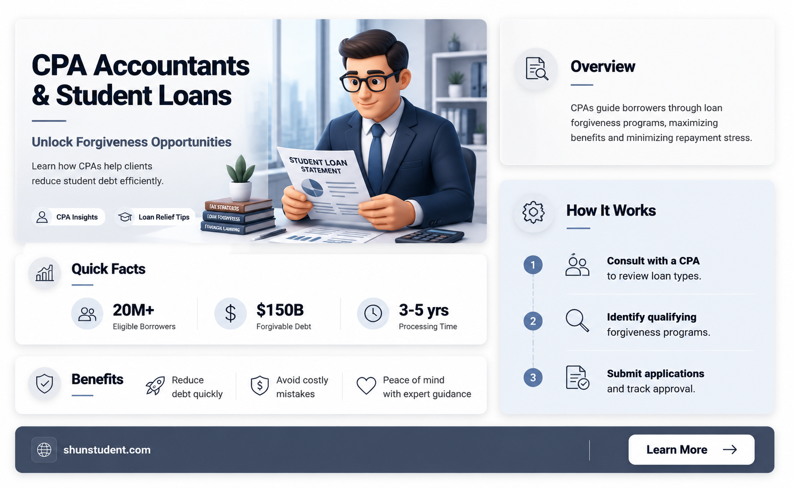 can a cpa accountant get student loan forgiveness