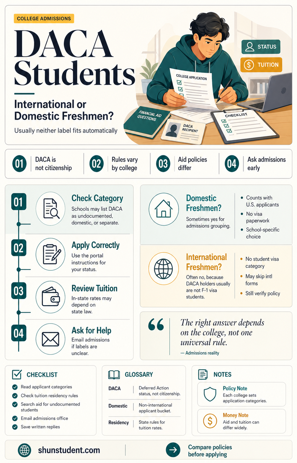 are daca students freshman international or feshamn us