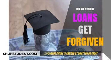 Student Loan Forgiveness: What Borrowers Need to Know Now