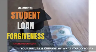 Student Loan Forgiveness: Who Qualified and Got Debt Relief?