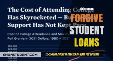 FedLoan Student Loan Forgiveness: What Borrowers Need to Know