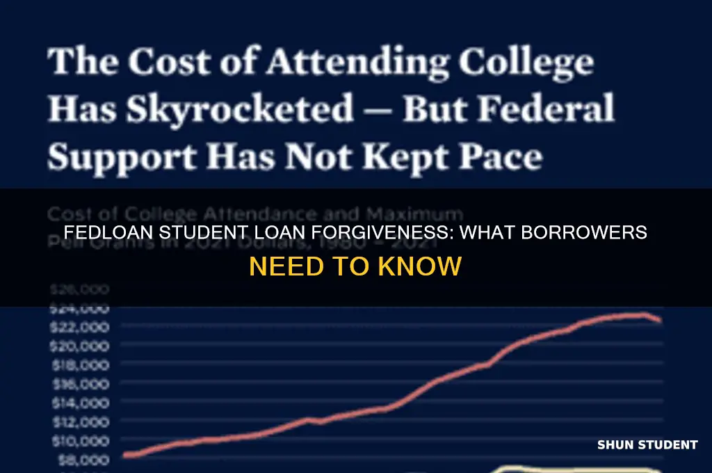did fedloan forgive student loans