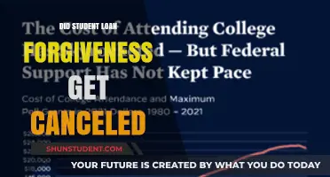 Student Loan Forgiveness Canceled: What Borrowers Need to Know Now
