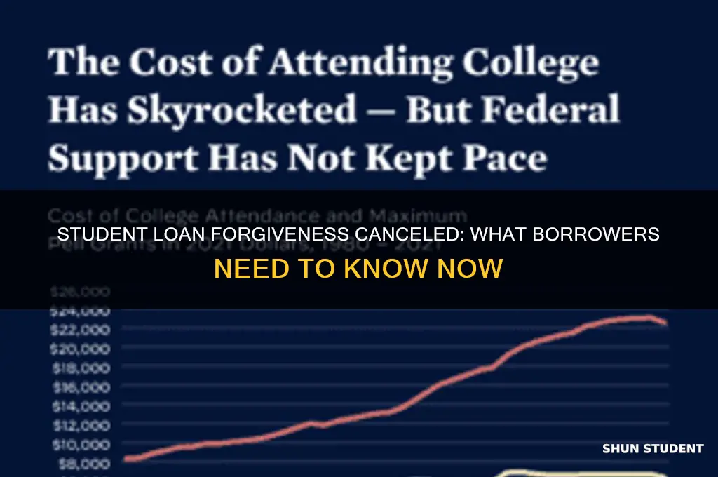 did student loan forgiveness get canceled