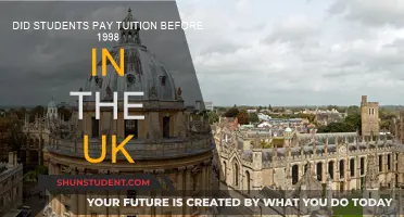 Tuition Fees in the UK: Pre-1998 Education Costs Explored