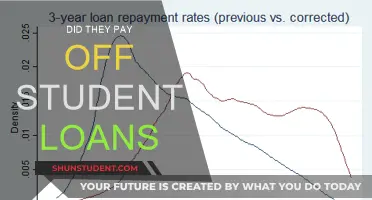 Student Loan Strategies: Paying Off vs. Managing Debt