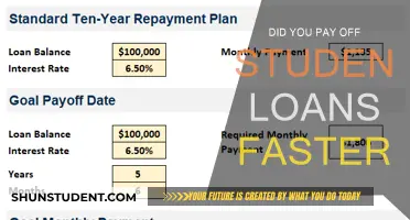 How to Quickly Pay Off Student Loans