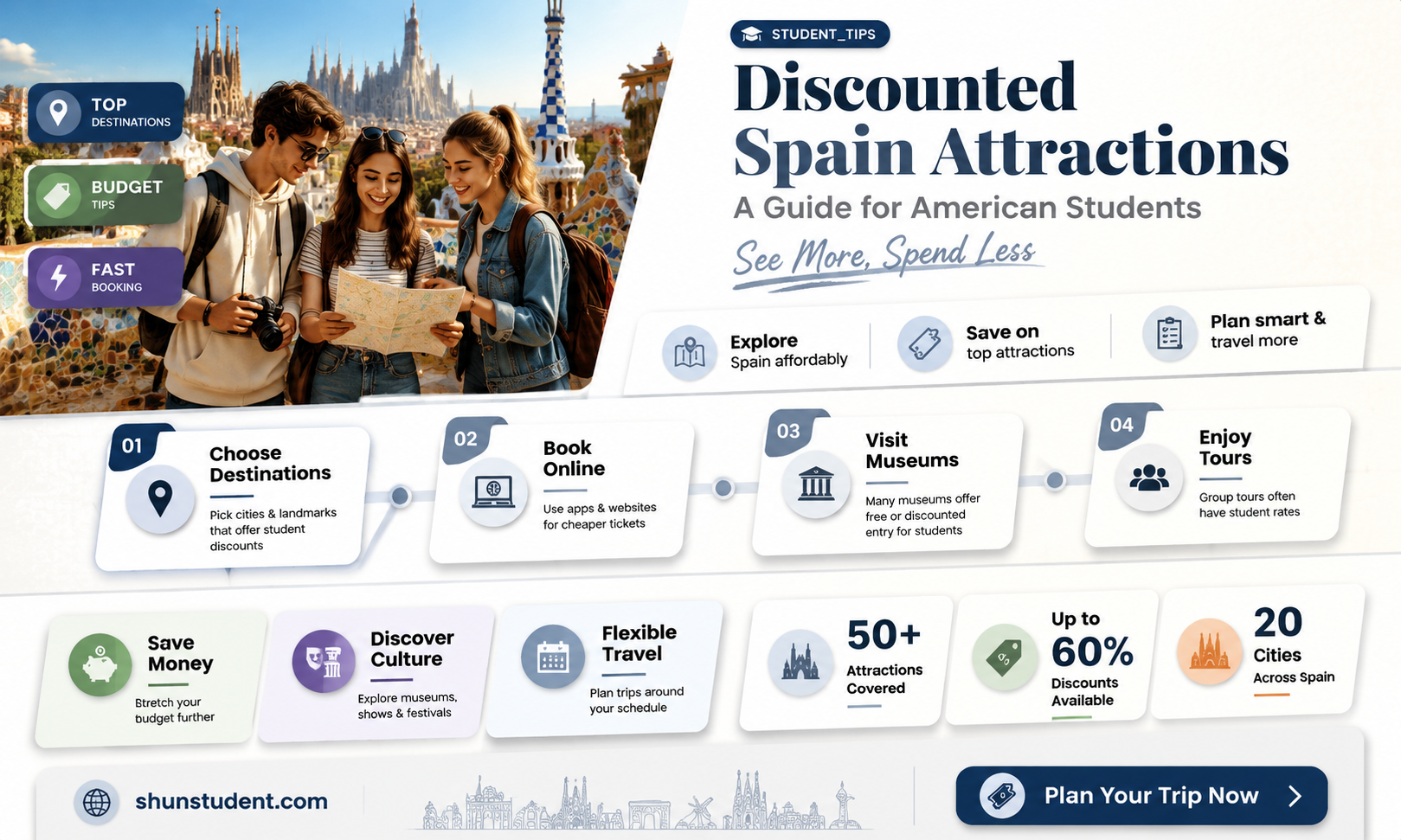 can american students get discounted tickets for attractions in spain