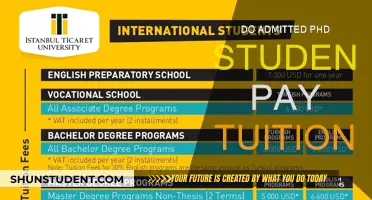 PhD Tuition Fees: Who Pays?