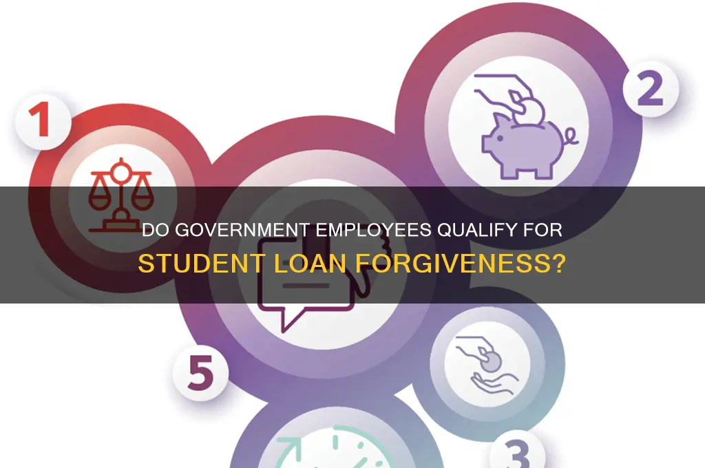 do all government employees get qualify for student loan forgiveness