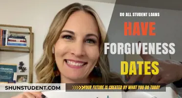 Student Loan Forgiveness Dates: What Borrowers Need to Know
