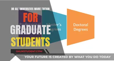 Waiving Tuition for Grad Students: Who and How?