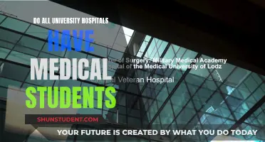 Medical Student Placements: University Hospitals' Inclusion
