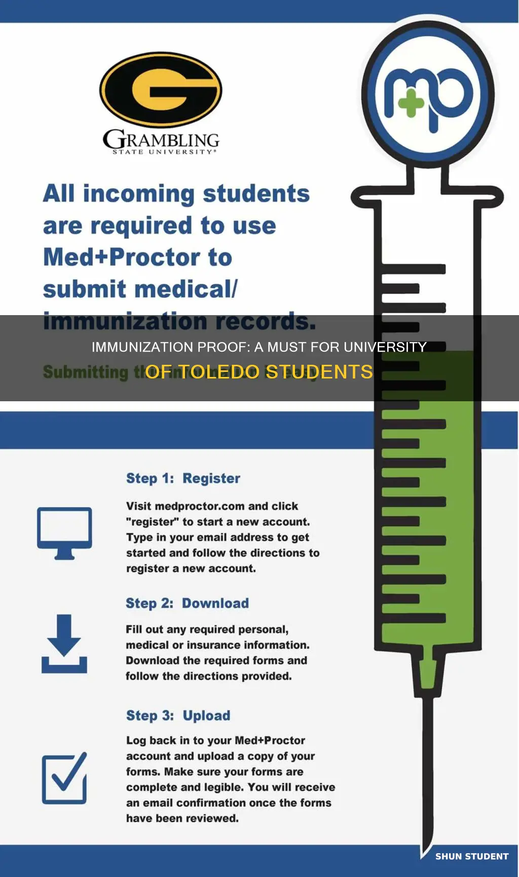 do all university of toledo students provide proof of immunization