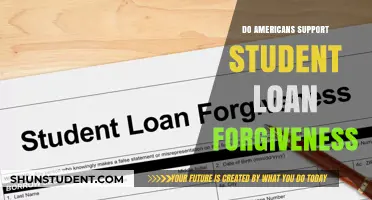 Do Americans Support Student Loan Forgiveness? Exploring Public Opinion