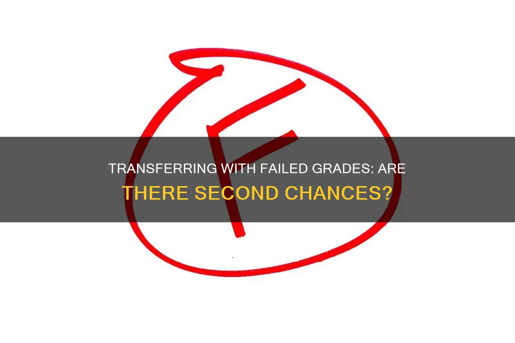 do any university accept transfer graduate students with failed grades