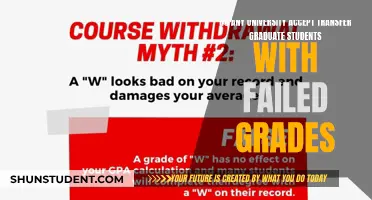 Transferring with Failed Grades: Are There Options?