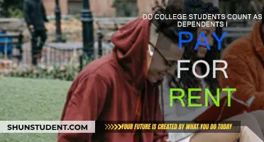 Who Counts as a Dependent? College, Rent, and You
