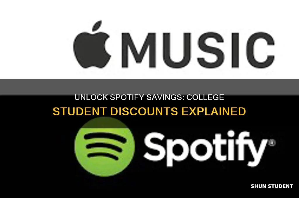 do college students get a discount on spotify