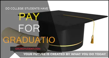 College Graduation: What's the Cost?