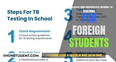 TB Screening: Foreign Students' University Entry Requirements